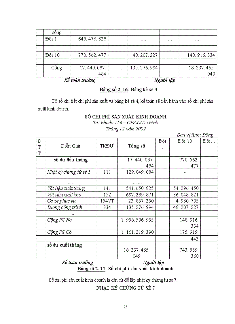 image for page Hoàn thiện công tác tổ chức hạch toán chi phí sản xuất và tính giá thành với việc tăng cường công tác quản trị tạiXí nghiệp xây lắp Điện - Công Ty Điện Lực I