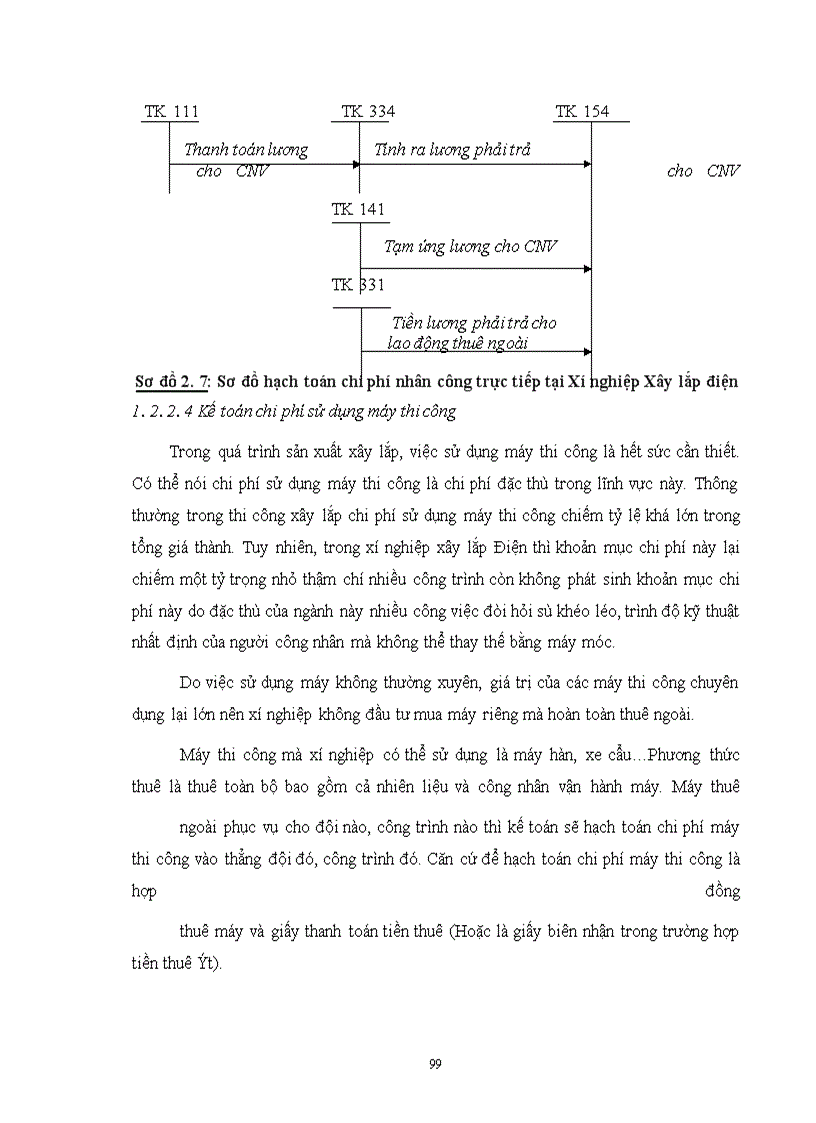 image for page Hoàn thiện công tác tổ chức hạch toán chi phí sản xuất và tính giá thành với việc tăng cường công tác quản trị tạiXí nghiệp xây lắp Điện - Công Ty Điện Lực I
