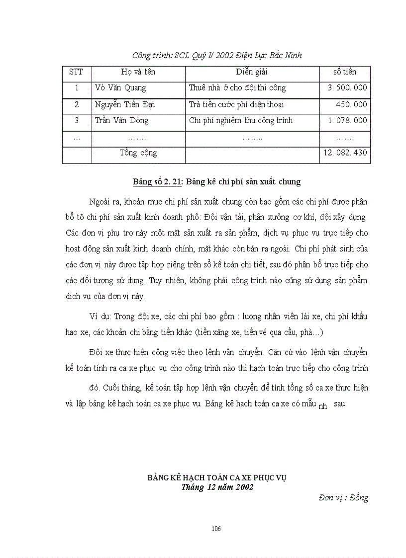 image for page Hoàn thiện công tác tổ chức hạch toán chi phí sản xuất và tính giá thành với việc tăng cường công tác quản trị tạiXí nghiệp xây lắp Điện - Công Ty Điện Lực I