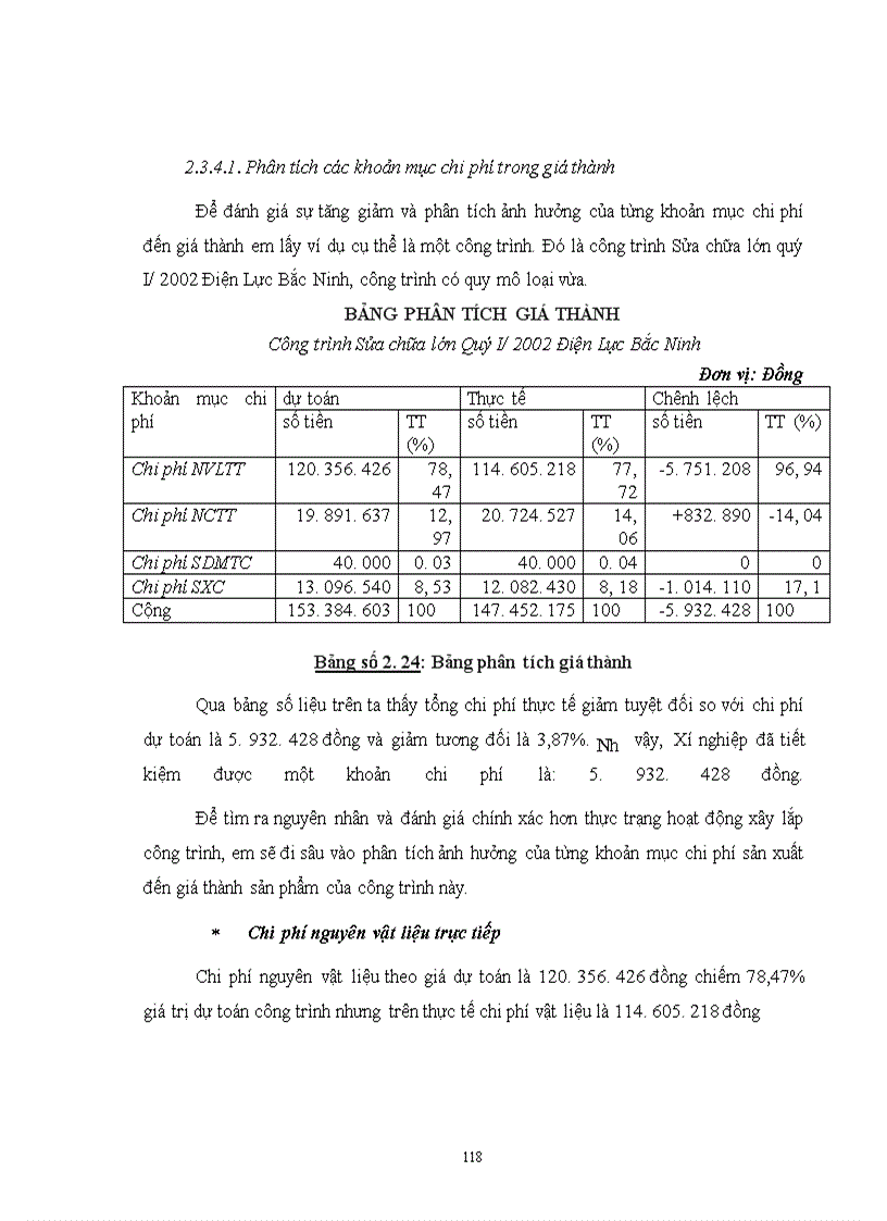 image for page Hoàn thiện công tác tổ chức hạch toán chi phí sản xuất và tính giá thành với việc tăng cường công tác quản trị tạiXí nghiệp xây lắp Điện - Công Ty Điện Lực I