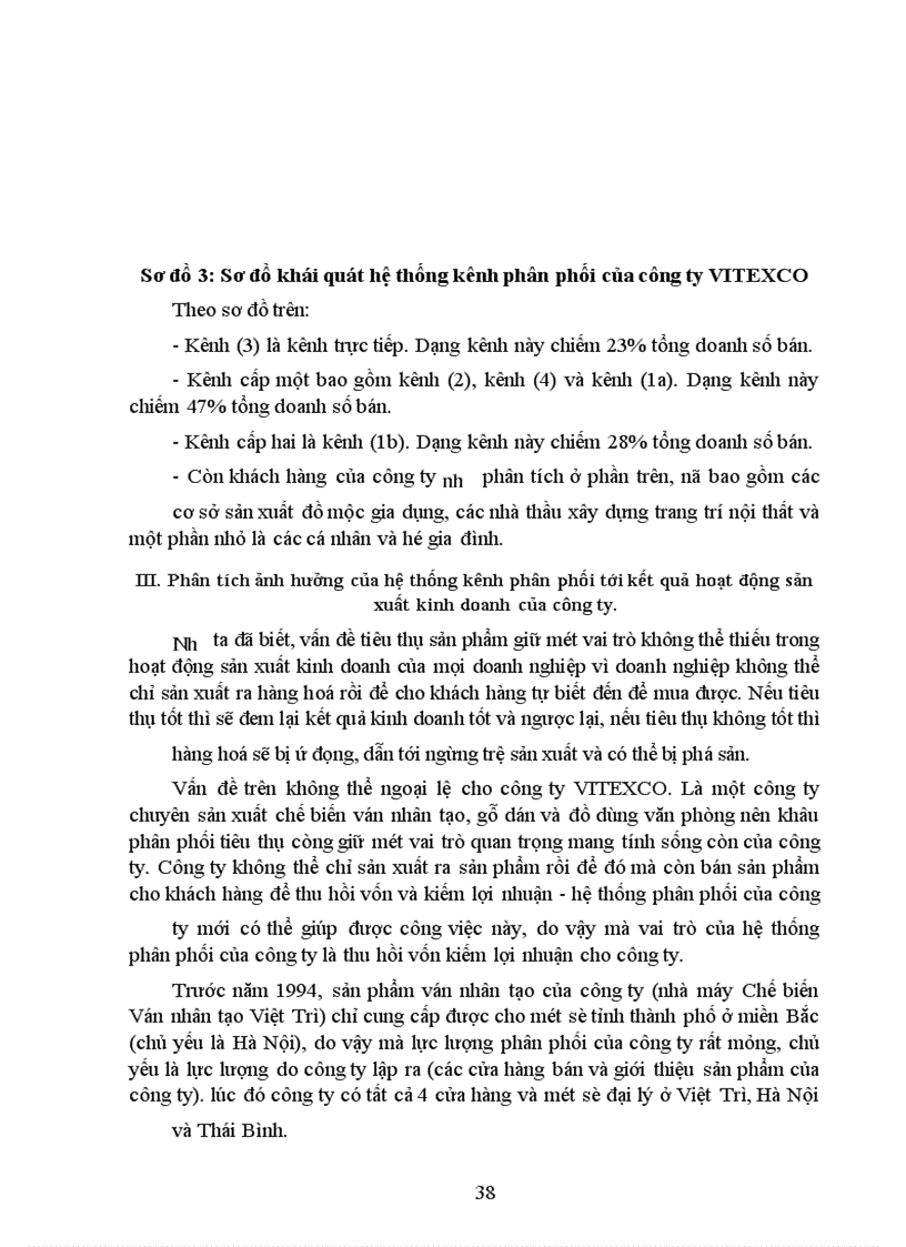 image for page Kênh Marketing trong Công ty Chế biến Ván nhân tạo VITEXCO