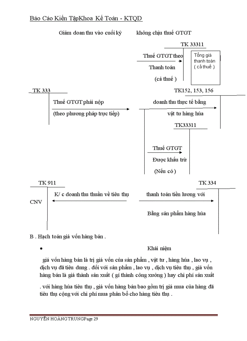 image for page Tổng quan về công ty dược phẩm cổ phần Vĩnh Phúc - Vinphaco