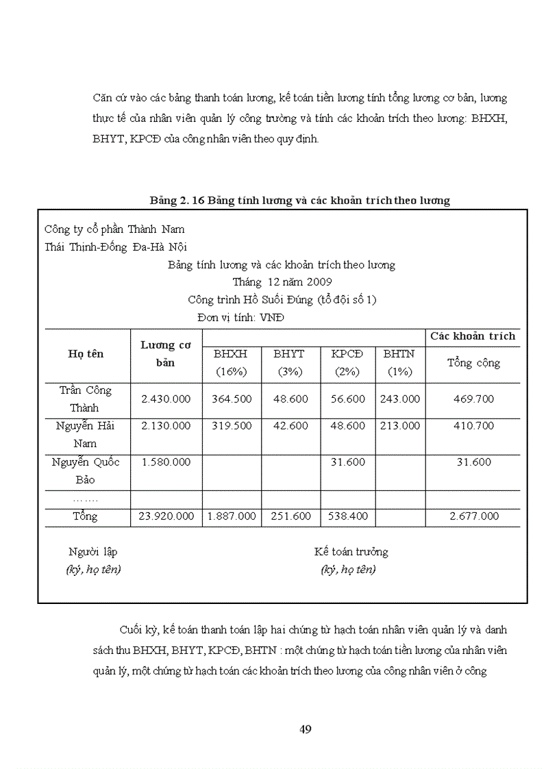 image for page Thực trạng tổ chức hạch toán kế toán tại Công ty cổ phần Thành Nam