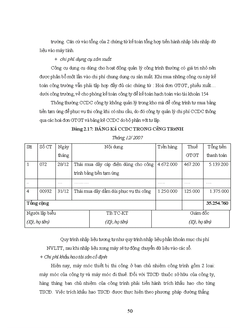 image for page Thực trạng tổ chức hạch toán kế toán tại Công ty cổ phần Thành Nam