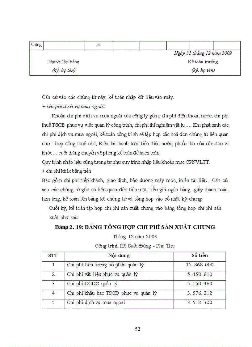 image for page Thực trạng tổ chức hạch toán kế toán tại Công ty cổ phần Thành Nam
