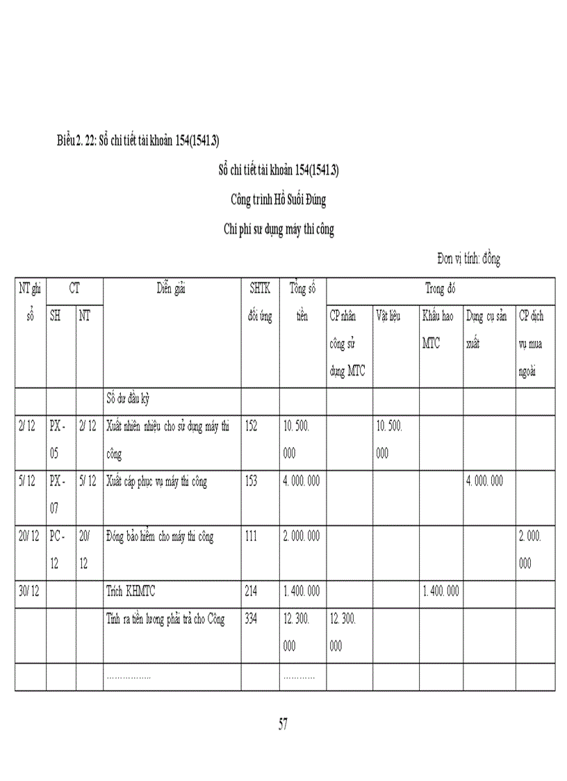 image for page Thực trạng tổ chức hạch toán kế toán tại Công ty cổ phần Thành Nam