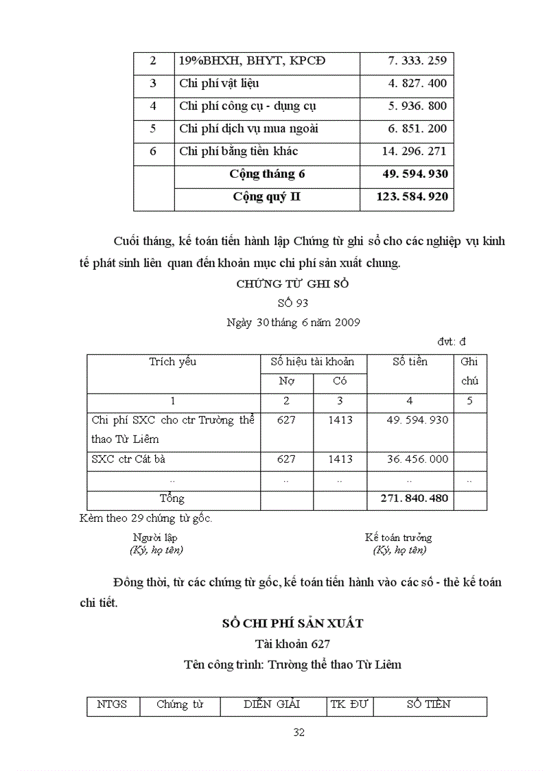 image for page Hạch toán chi phí sản xuất và tính giá thành sản phẩm tại Công ty TNHH đầu tư thương mại và phát triển Hà Thành