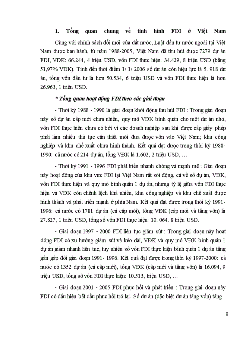 image for page Làm rõ tác động của đầu tư trực tiếp nước ngoài tại Việt Nam