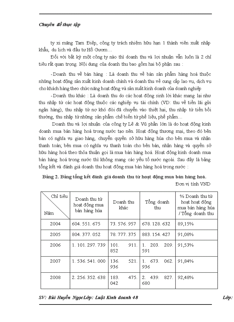 image for page Chế độ pháp lý về giao kết, thực hiện hợp đồng mua bán hàng hoá và thực tiễn áp dụng tại Công ty TNHH hỗ trợ kỹ thương Lê và Vũ