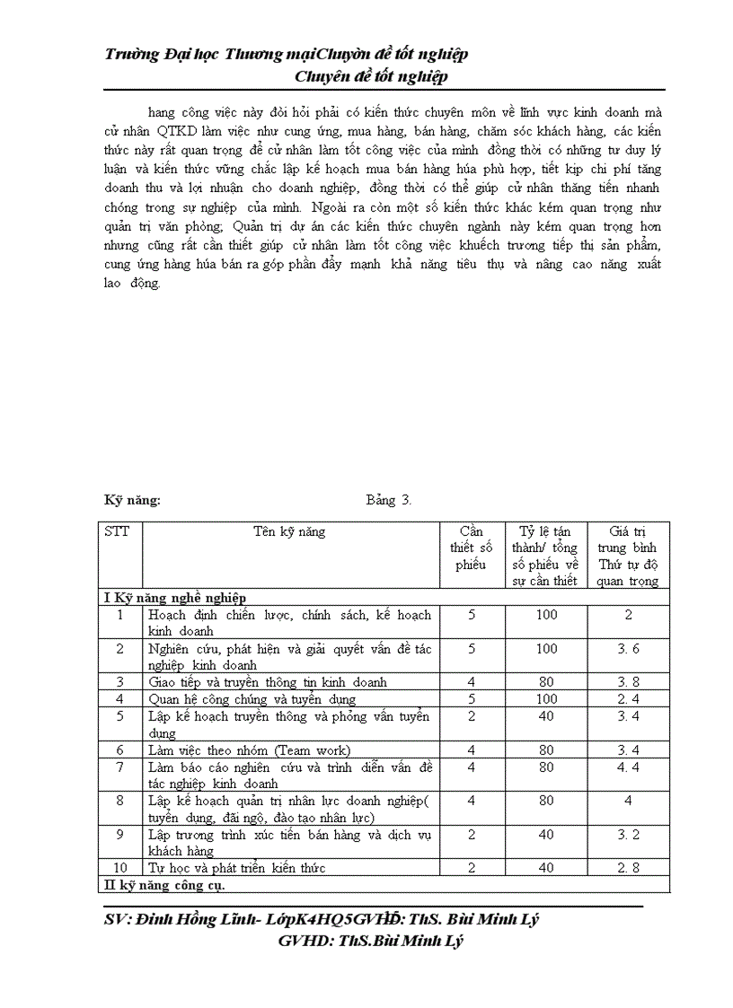 image for page Báo cáo tổng hợp kết quả điều tra và phỏng vấn tại công ty TNHH Gió Xuân Việt nam
