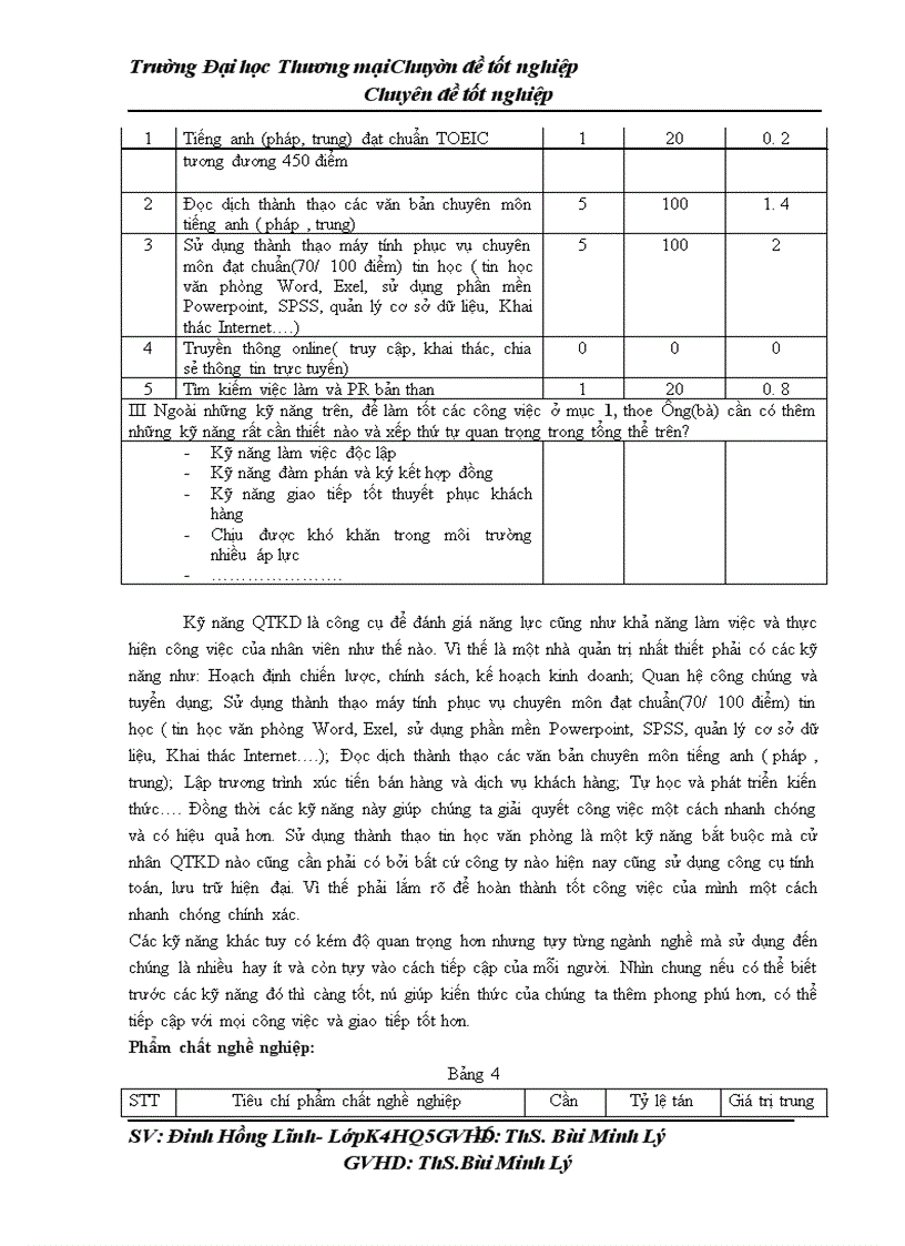 image for page Báo cáo tổng hợp kết quả điều tra và phỏng vấn tại công ty TNHH Gió Xuân Việt nam