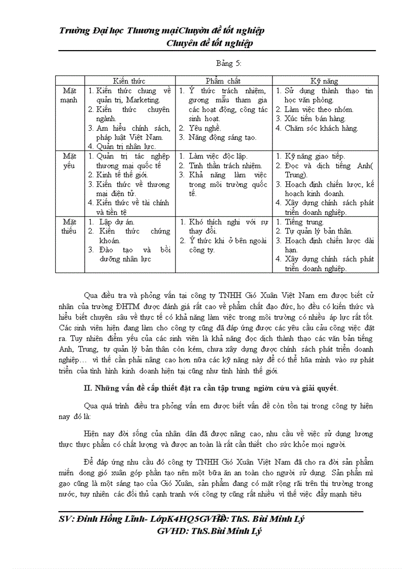 image for page Báo cáo tổng hợp kết quả điều tra và phỏng vấn tại công ty TNHH Gió Xuân Việt nam