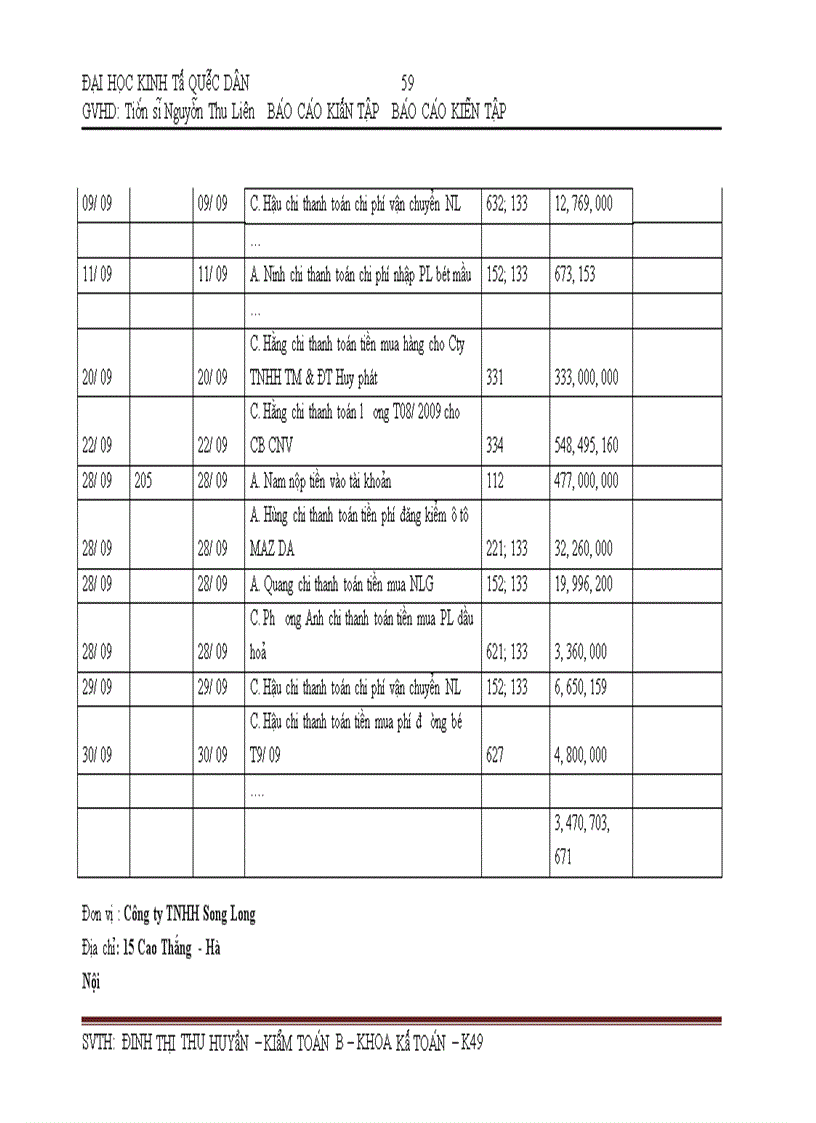image for page Tổ chức bộ máy kế toán và hệ thống kế toán tại công ty TNHH Nhựa Song Long