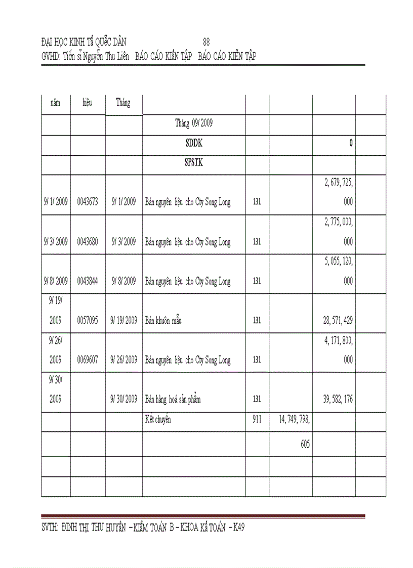 image for page Tổ chức bộ máy kế toán và hệ thống kế toán tại công ty TNHH Nhựa Song Long