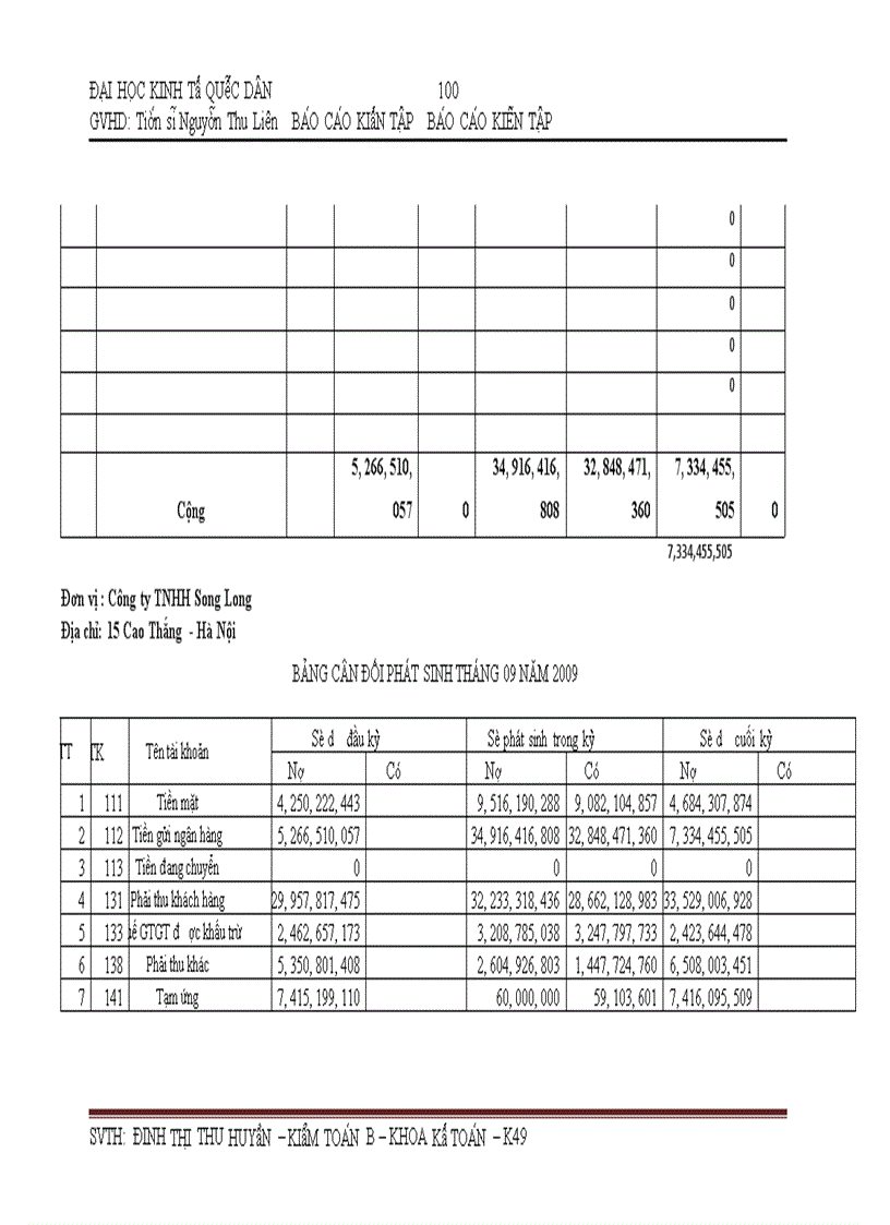 image for page Tổ chức bộ máy kế toán và hệ thống kế toán tại công ty TNHH Nhựa Song Long
