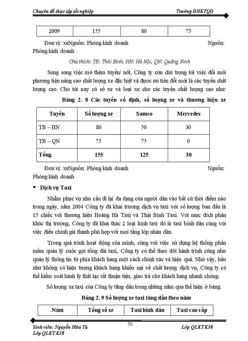 image for page Nâng cao công tác quản lý chất lượng và dịch vụ vận chuyển hành khách của công ty cổ phần Hoàng Hà tại Tỉnh Thái Bình