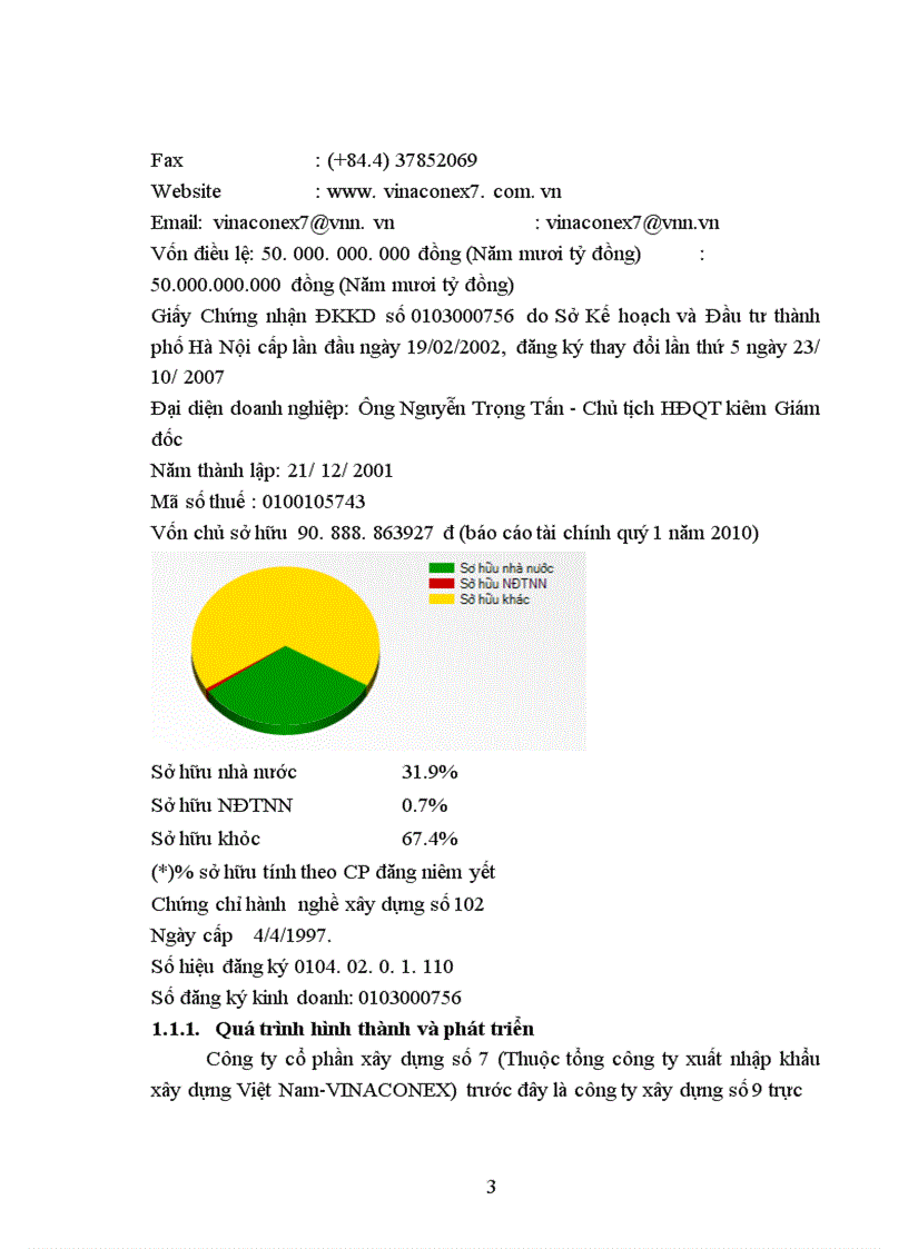 image for page Thực trạng tổ chức kế toán tại công ty cổ phần xây dựng số 7-vinaconex 7
