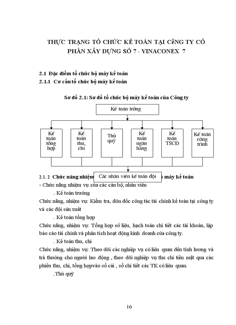 image for page Thực trạng tổ chức kế toán tại công ty cổ phần xây dựng số 7-vinaconex 7
