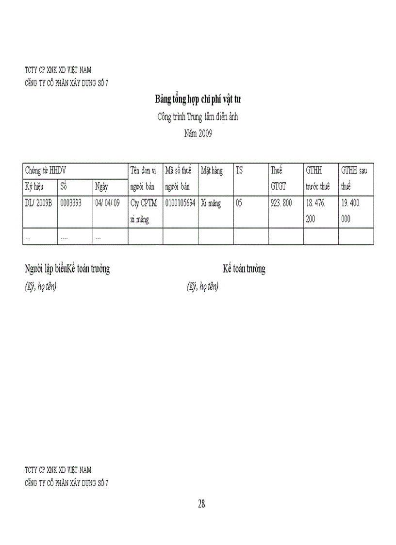 image for page Thực trạng tổ chức kế toán tại công ty cổ phần xây dựng số 7-vinaconex 7