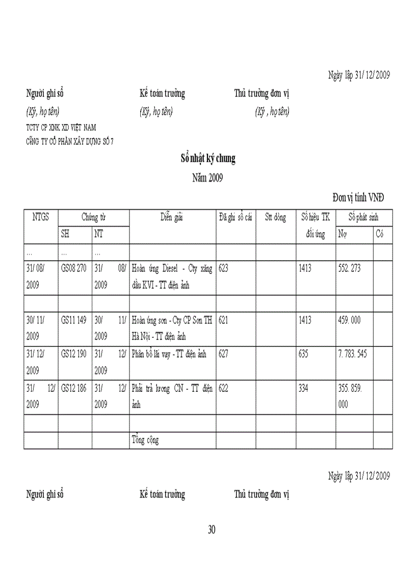 image for page Thực trạng tổ chức kế toán tại công ty cổ phần xây dựng số 7-vinaconex 7