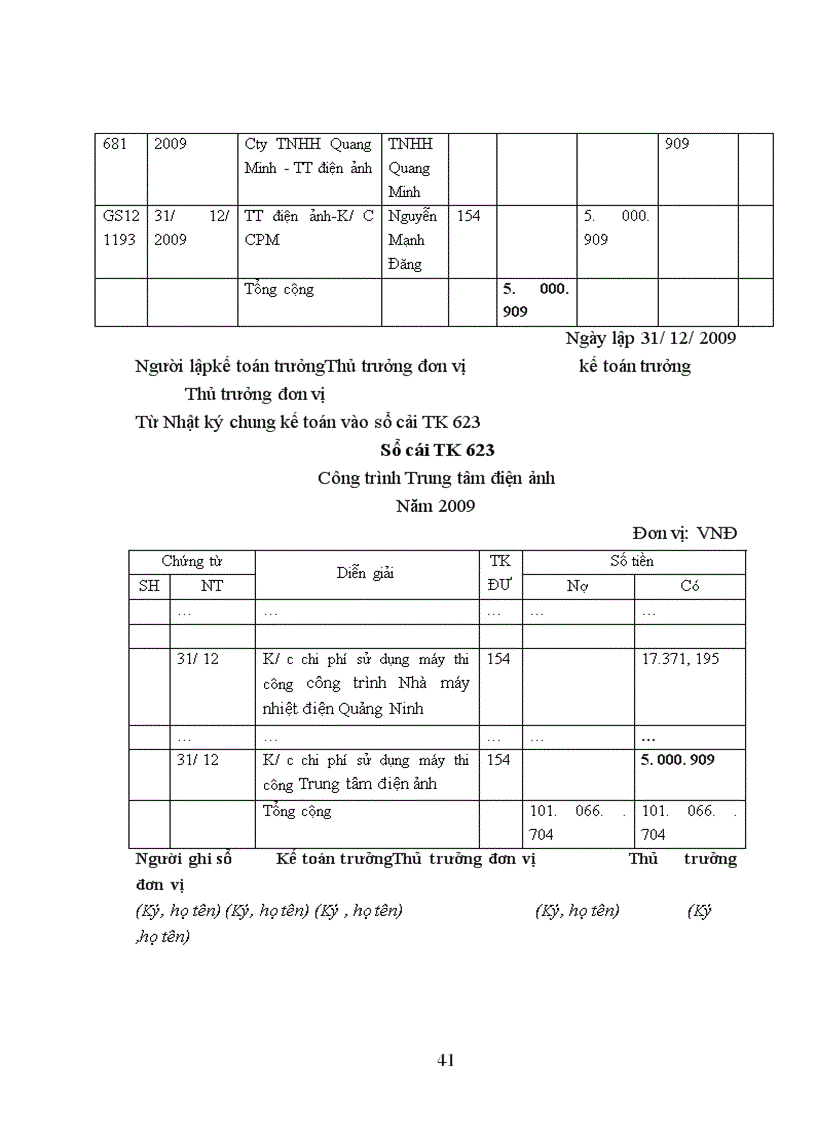 image for page Thực trạng tổ chức kế toán tại công ty cổ phần xây dựng số 7-vinaconex 7