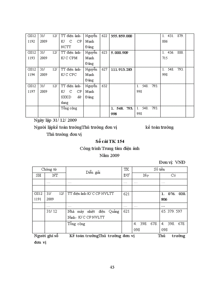 image for page Thực trạng tổ chức kế toán tại công ty cổ phần xây dựng số 7-vinaconex 7