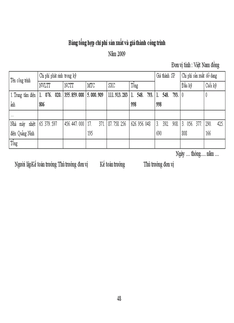 image for page Thực trạng tổ chức kế toán tại công ty cổ phần xây dựng số 7-vinaconex 7