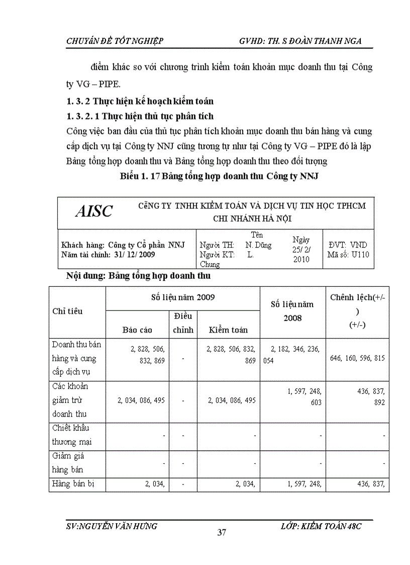 image for page Hoàn thiện quy trình kiểm toán khoản mục doanh thu bán hàng và cung cấp dịch vụ trong kiểm toán Báo cáo tài chính do Công ty Trách nhiệm hữu hạn Kiểm toán và Dịch vụ Tin học Thành phố Hồ Chí Minh thực hiện