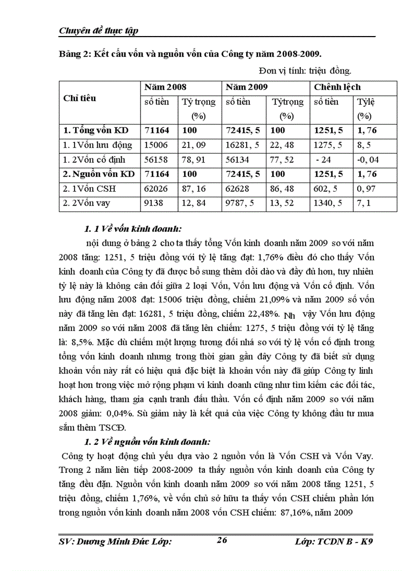 image for page Vốn kinh doanh và một số giải pháp chủ yếu nhằm nâng cao hiệu quả sử dụng vốn tại công ty cổ phần Xây dựng Đại Cát Thành