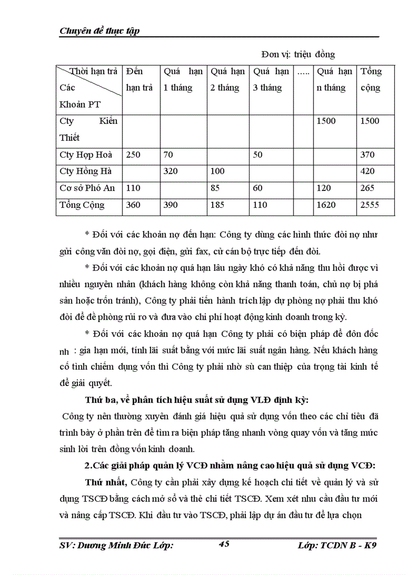 image for page Vốn kinh doanh và một số giải pháp chủ yếu nhằm nâng cao hiệu quả sử dụng vốn tại công ty cổ phần Xây dựng Đại Cát Thành