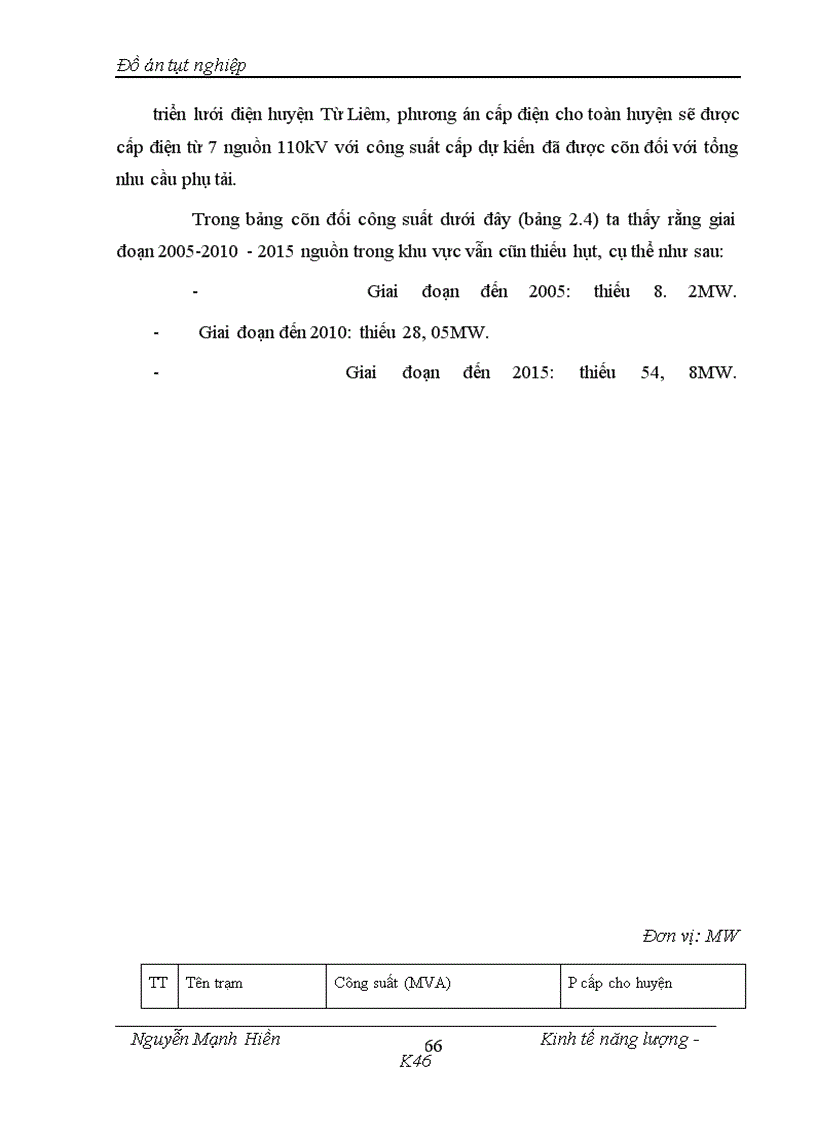 image for page Phân tích đánh giá hiệu quả dự án đầu tư xây dựng trạm biến áp 110kV Mỹ Đình
