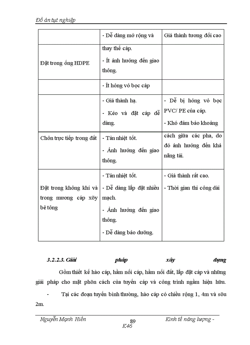 image for page Phân tích đánh giá hiệu quả dự án đầu tư xây dựng trạm biến áp 110kV Mỹ Đình
