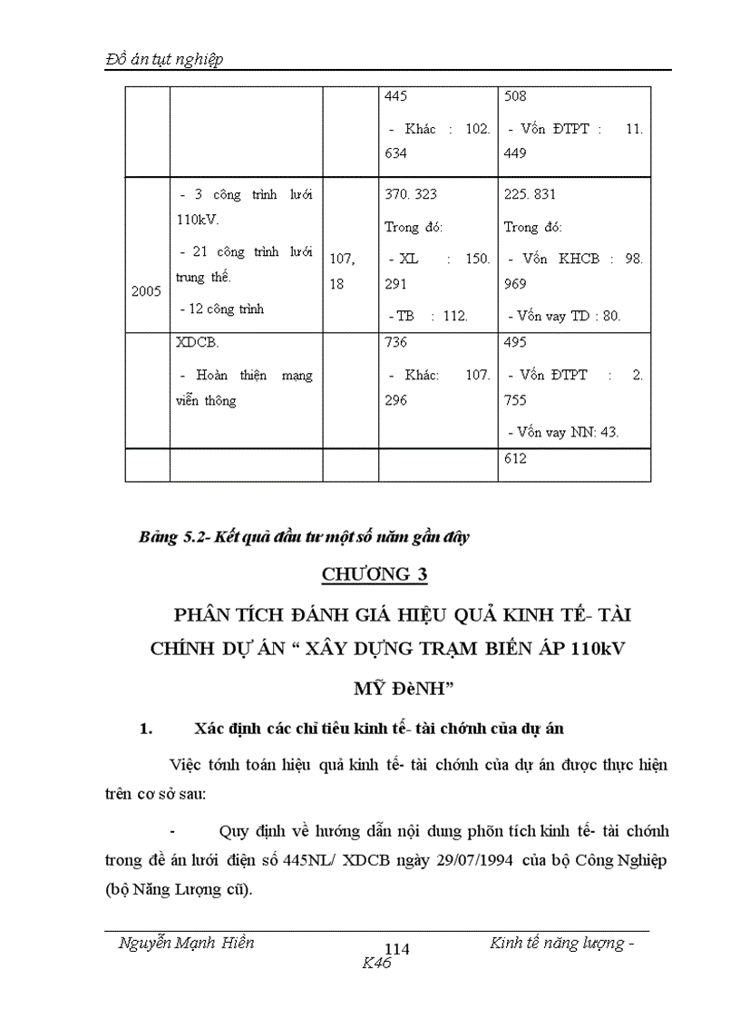 image for page Phân tích đánh giá hiệu quả dự án đầu tư xây dựng trạm biến áp 110kV Mỹ Đình
