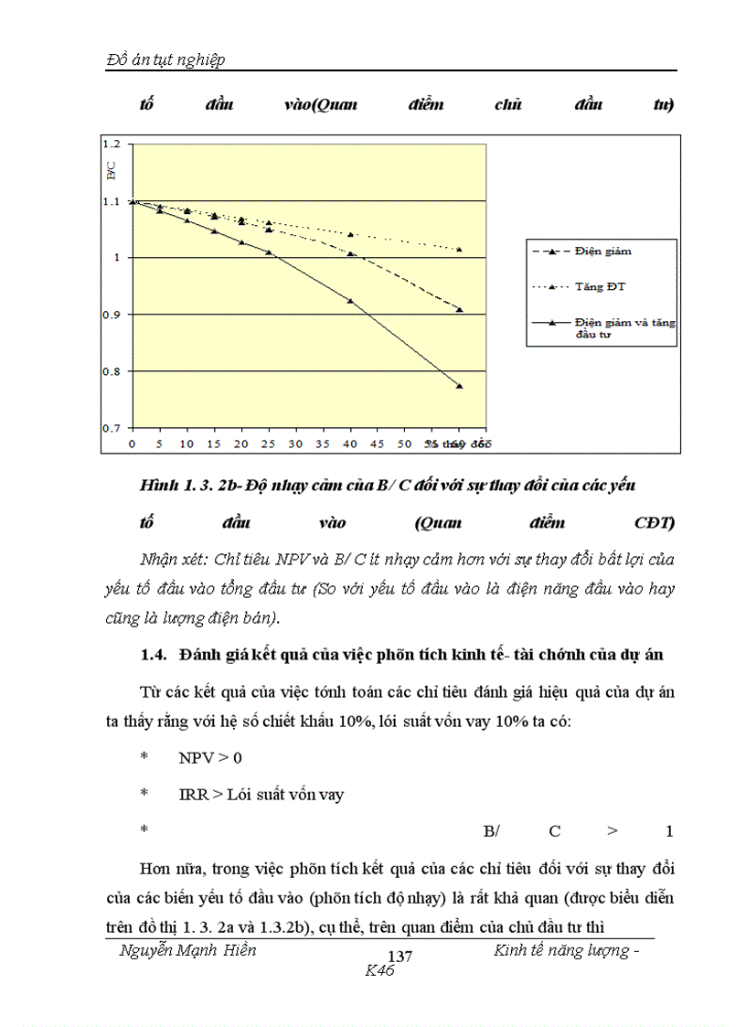 image for page Phân tích đánh giá hiệu quả dự án đầu tư xây dựng trạm biến áp 110kV Mỹ Đình