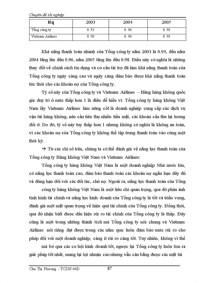 image for page Phân tích tài chính và nâng cao hiệu quả tài chính của Tổng công ty Hàng không Việt Nam