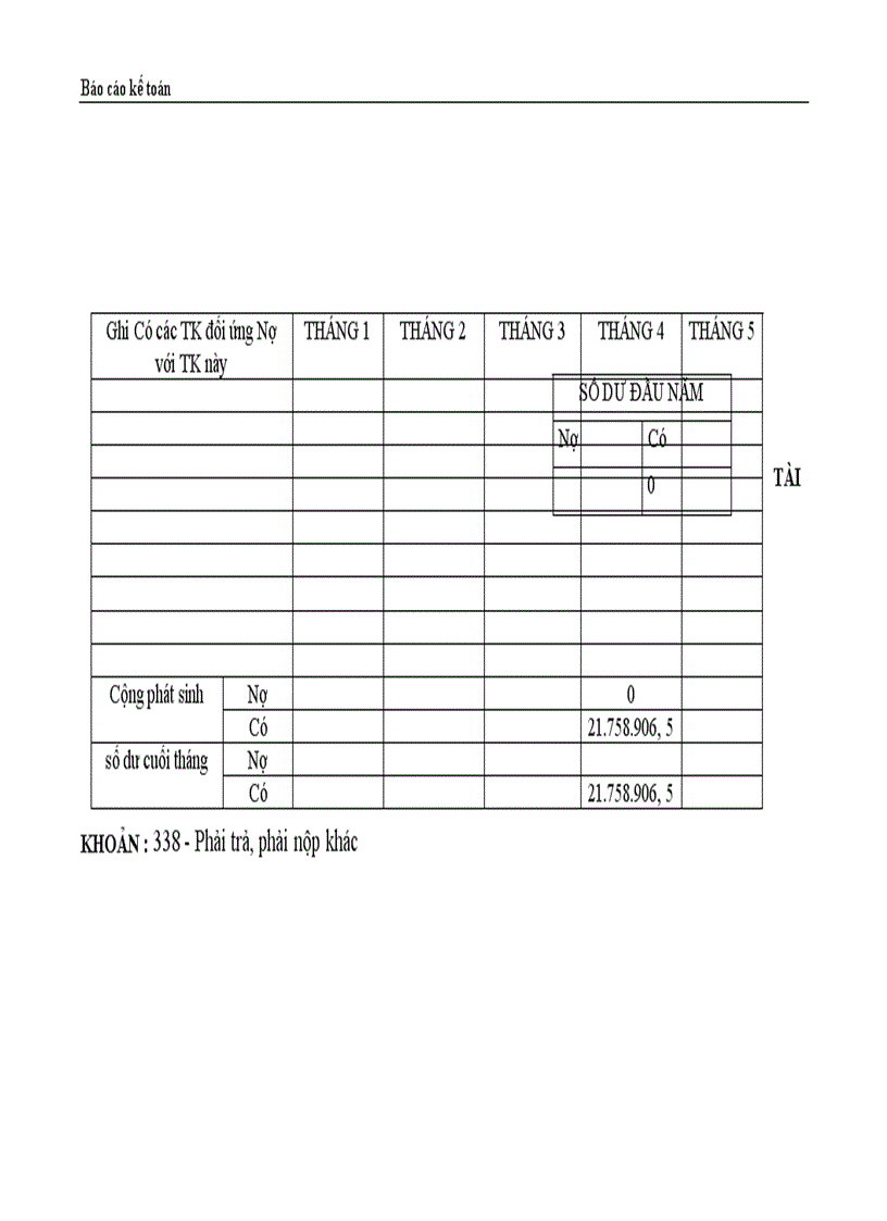 image for page Thực trạng công tác hạch toán kế toán tổng hợp tại Công ty dệt len Mùa Đông