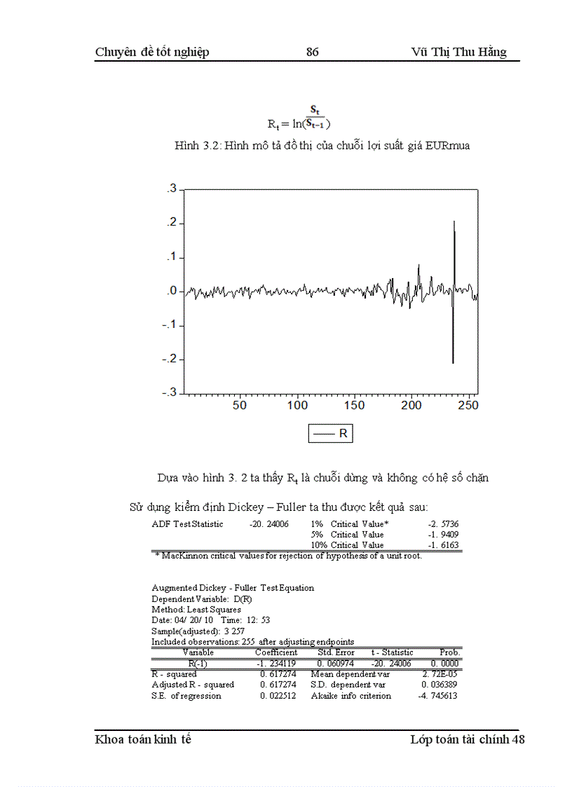 image for page Phát triển nghiệp vụ quyền chọn và một số mô hình định giá quyền chọn ngoại tệ tại Việt Nam