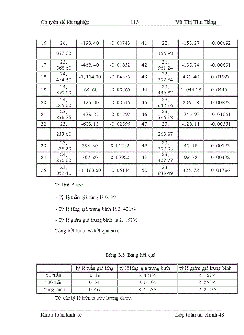 image for page Phát triển nghiệp vụ quyền chọn và một số mô hình định giá quyền chọn ngoại tệ tại Việt Nam
