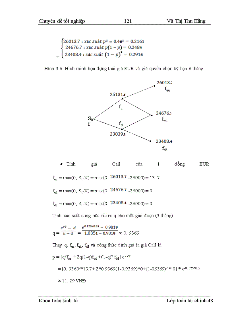 image for page Phát triển nghiệp vụ quyền chọn và một số mô hình định giá quyền chọn ngoại tệ tại Việt Nam