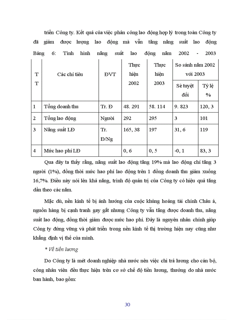 image for page Các giải phâp nâng cao hiệu quả sản xuất kinh doanh của Công ty Điện tử Sao Mai