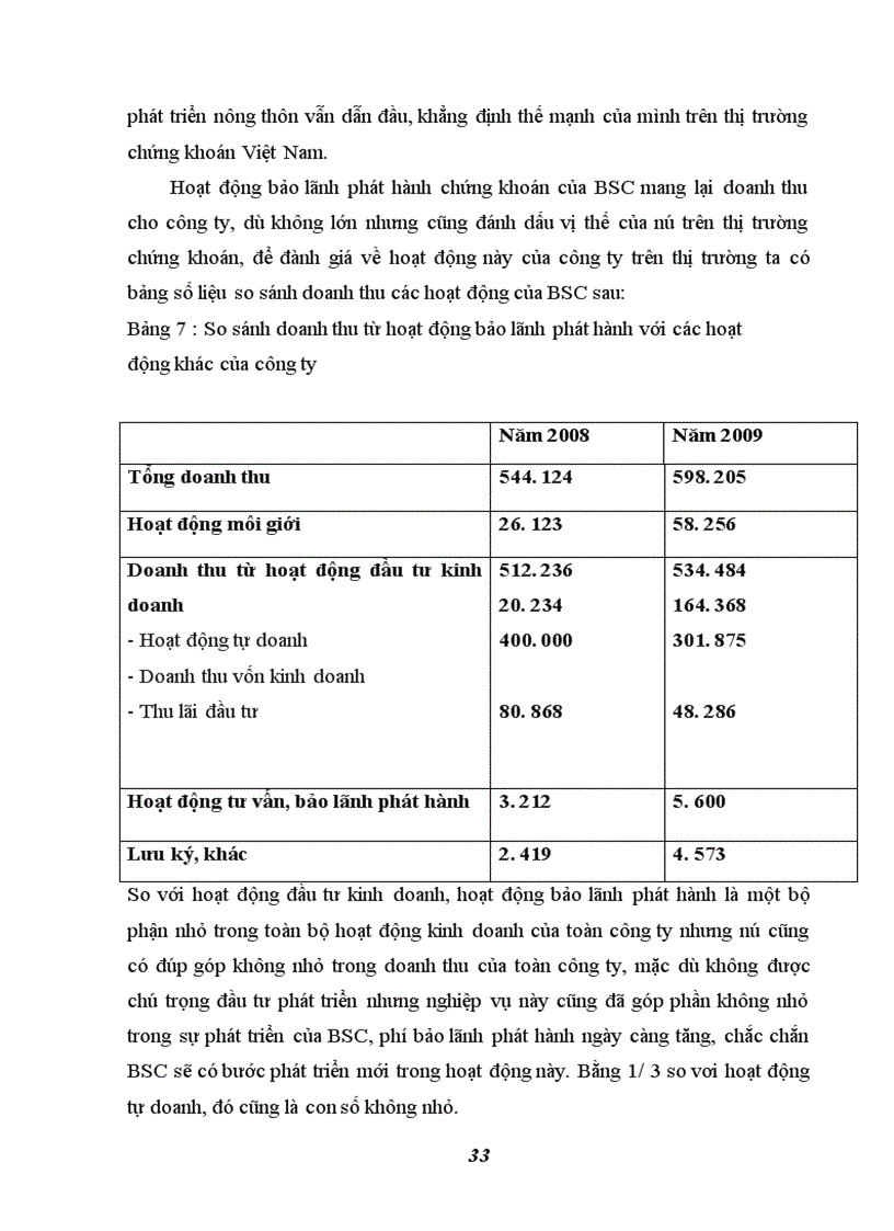 image for page Hoàn thiện hoạt động bảo lãnh phát hành chứng khoán tại Công ty chứng khoán Ngân hàng Đầu tư và Phát triển Việt Nam