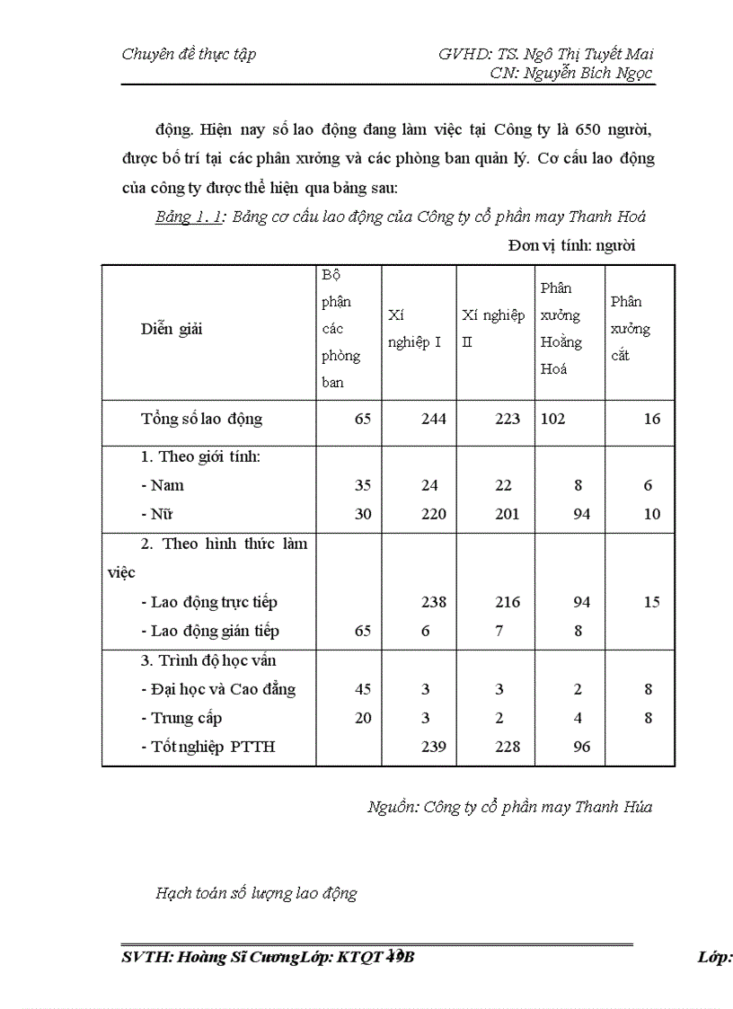 image for page Giải pháp nâng cao hiệu quả hoạt động gia công xuất khẩu hàng may mặc của công ty Cổ Phần May Thanh Hóa
