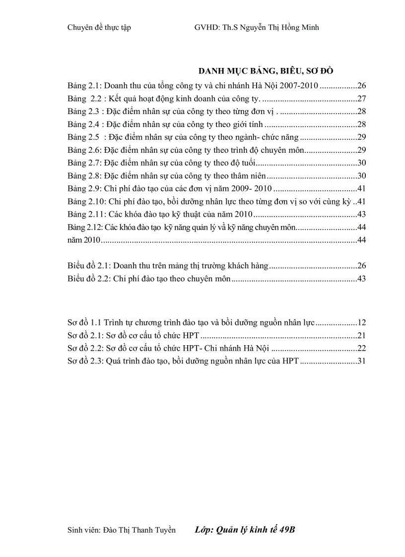 image for page Hoàn thiện công tác đào tạo và bồi dưỡng nguồn nhân lực tại công ty cổ phần dịch vụ công nghệ tin học HPT – Chi nhánh Hà Nội