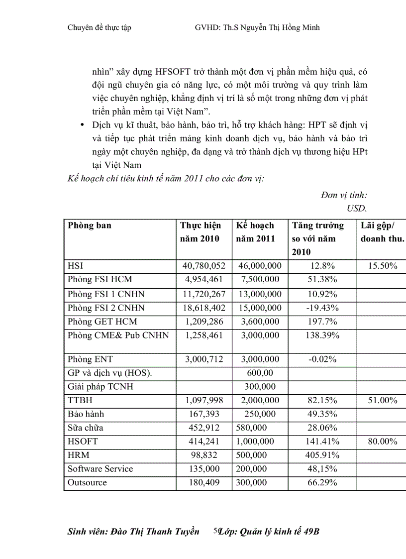 image for page Hoàn thiện công tác đào tạo và bồi dưỡng nguồn nhân lực tại công ty cổ phần dịch vụ công nghệ tin học HPT – Chi nhánh Hà Nội