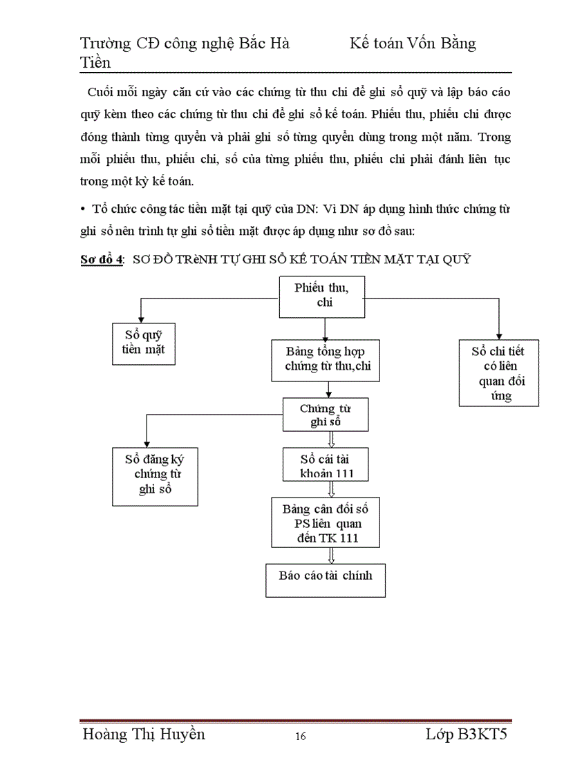 image for page Báo cáo thực tập tại CTy TNHH Tuấn Cảnh