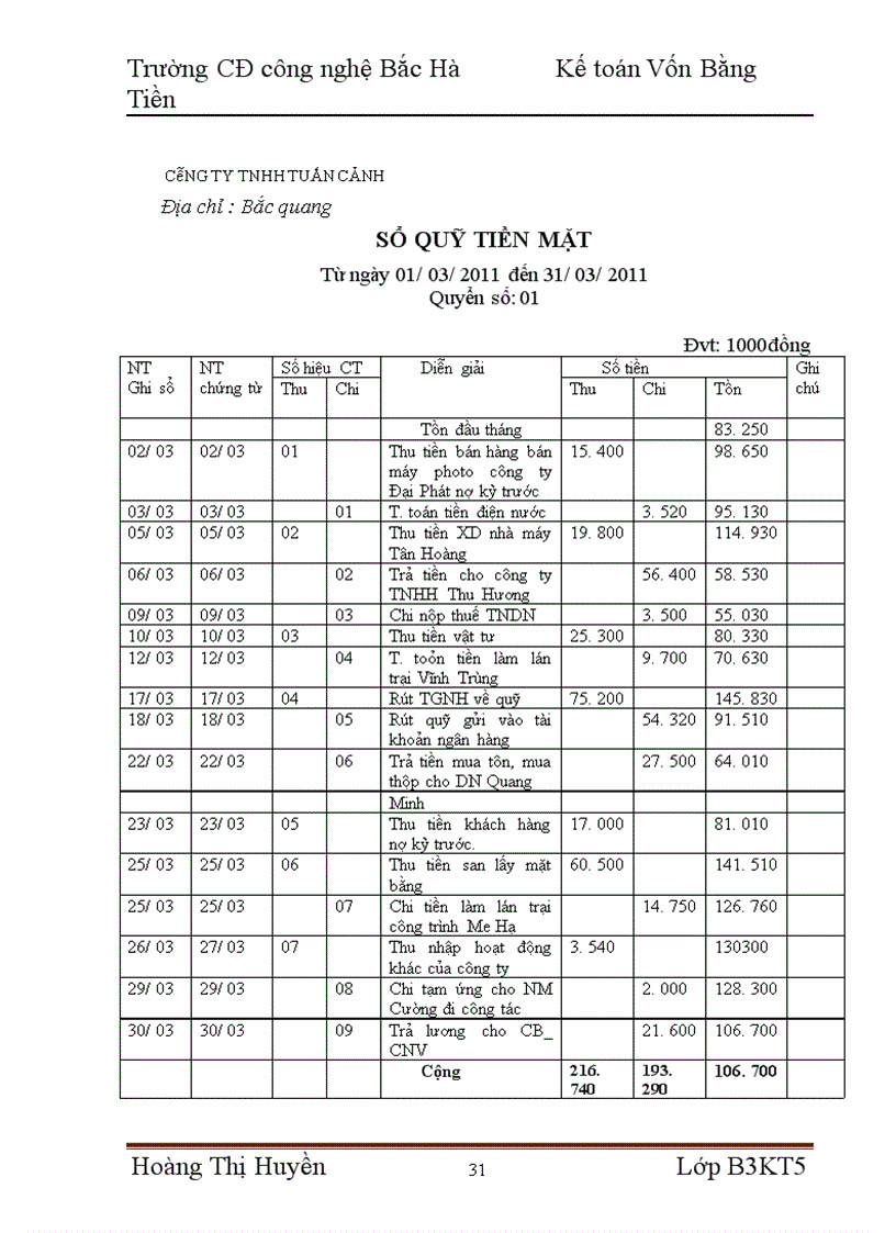 image for page Báo cáo thực tập tại CTy TNHH Tuấn Cảnh