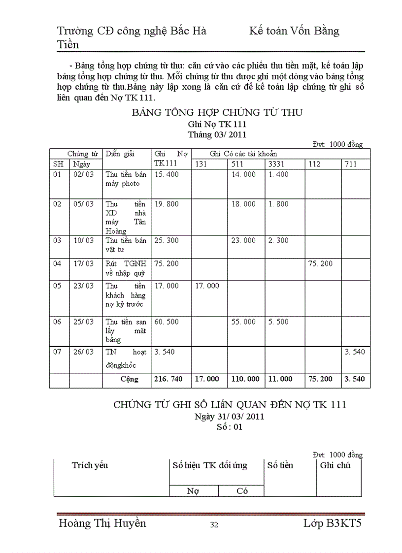 image for page Báo cáo thực tập tại CTy TNHH Tuấn Cảnh