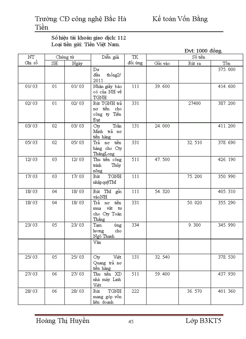 image for page Báo cáo thực tập tại CTy TNHH Tuấn Cảnh