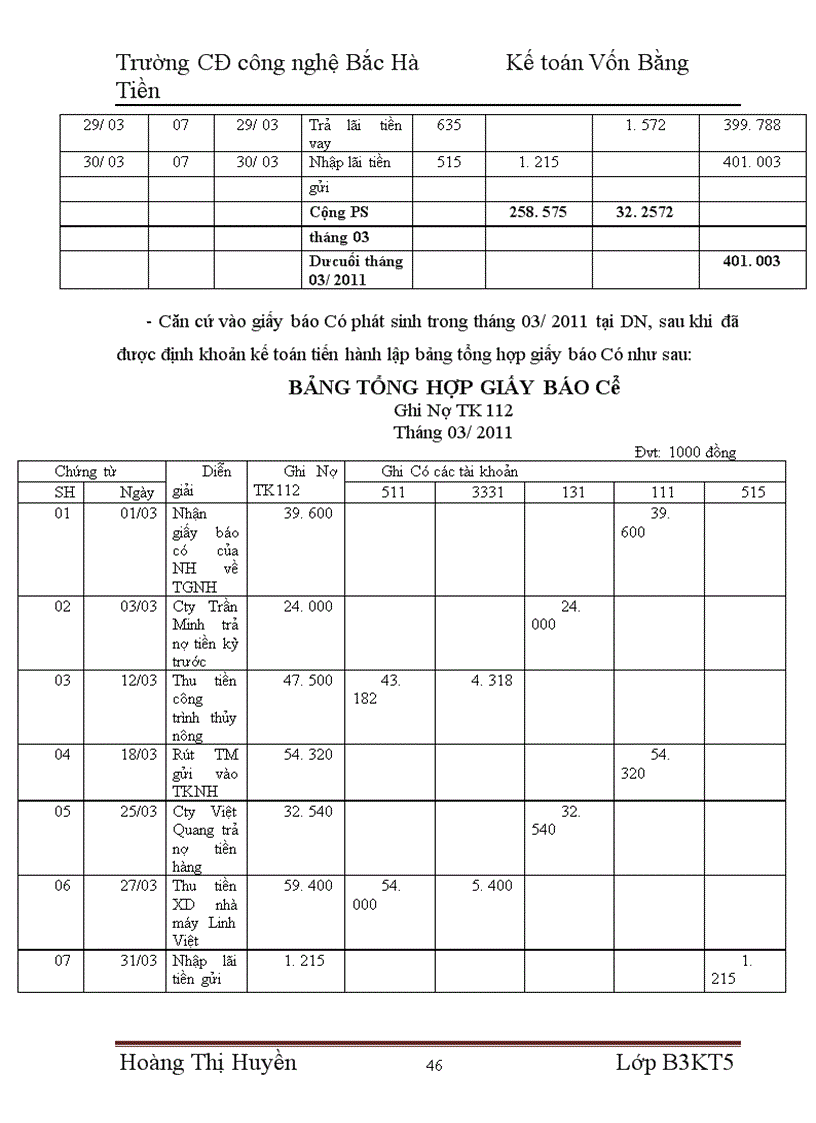 image for page Báo cáo thực tập tại CTy TNHH Tuấn Cảnh