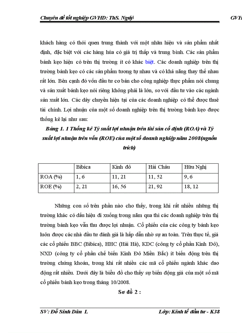 image for page Một số giải pháp chủ yếu nhằm tăng cường khả năng cạnh tranh của Công ty cổ phần bánh kẹo cao cấp Hữu Nghị